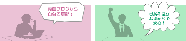 更新スタイル 更新スタイル